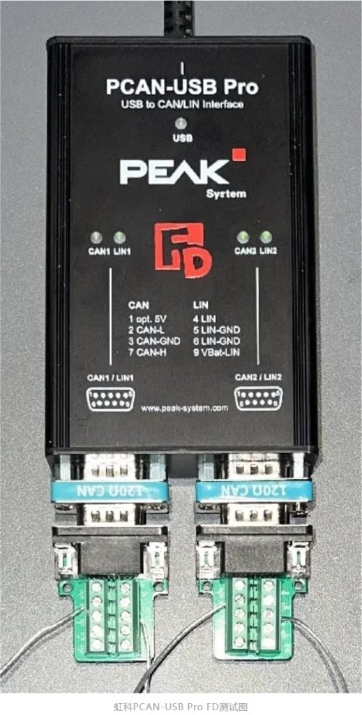 虹科PCAN-USB Pro FD测试图
