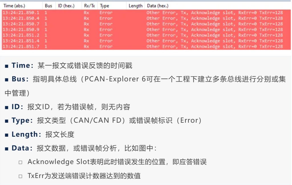 PCAN-Explorer 6 trace文件