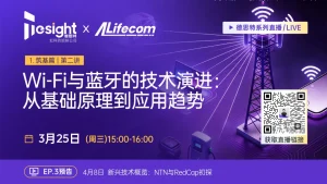 Read more about the article Wi-Fi与蓝牙的技术演进：从基础原理到应用趋势