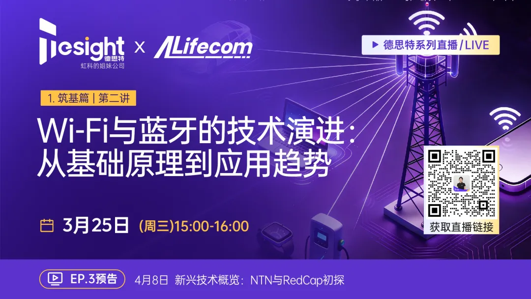 Read more about the article Wi-Fi与蓝牙的技术演进：从基础原理到应用趋势